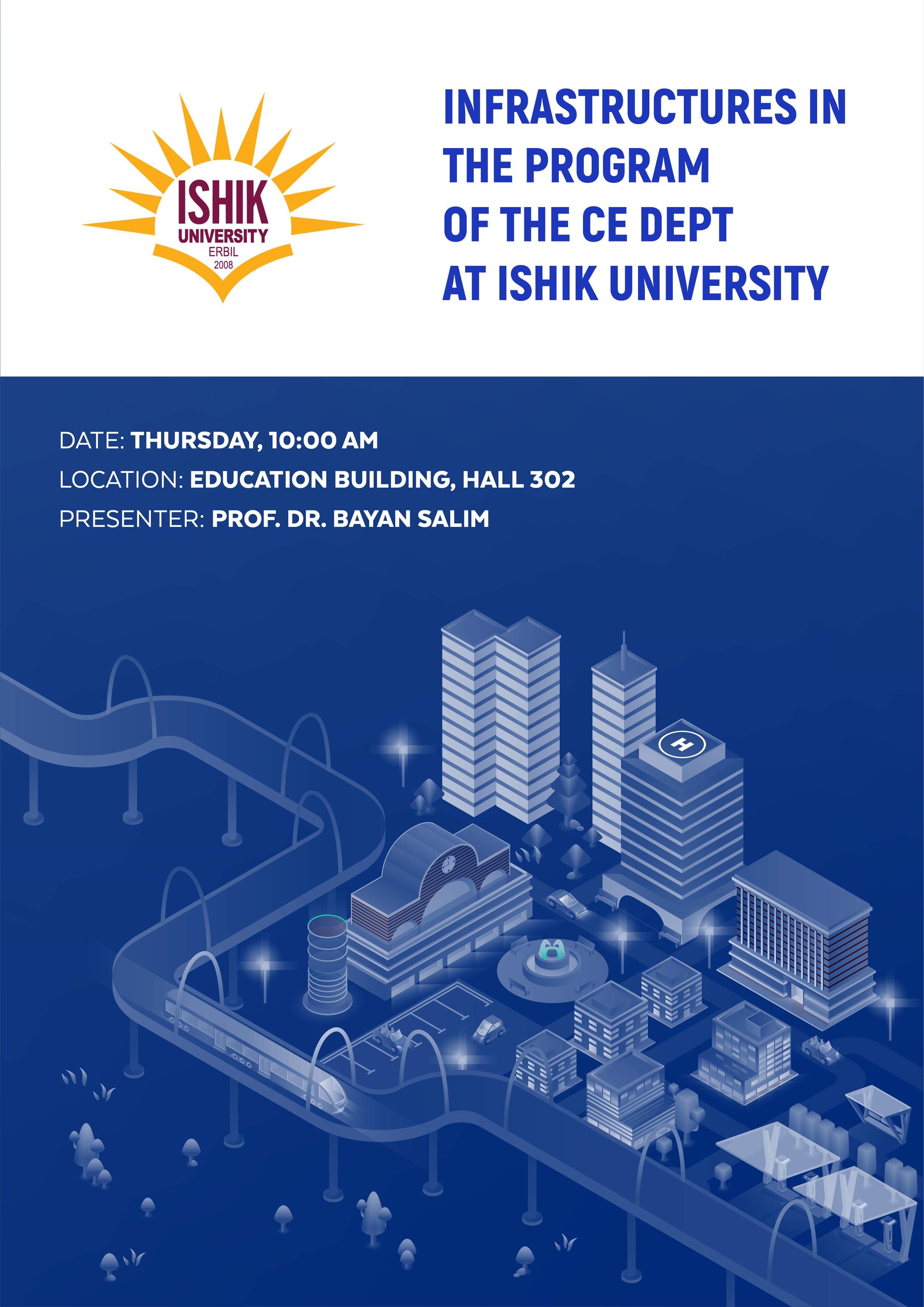 Tishk International University | Workshops