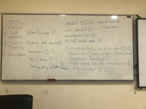 Tishk International University | Workshops