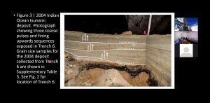 Tishk International University | Workshops