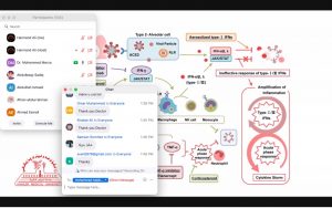 Tishk International University | Workshops
