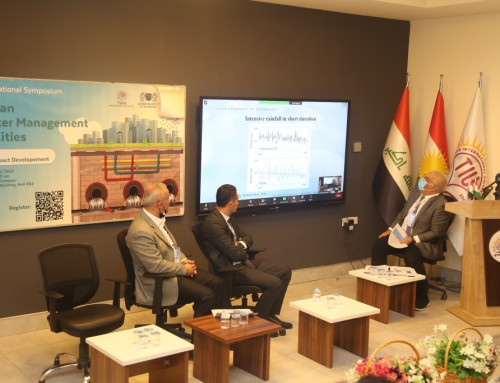 International Symposium on Urban Water Management in Cities